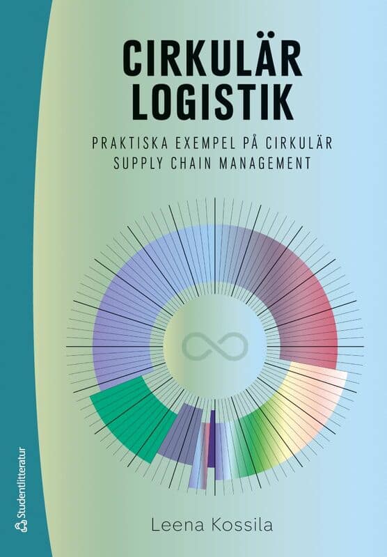 Leena Kossila | CIRKULÄR LOGISTIK : Praktiska exempel på cirkulär supply chain management